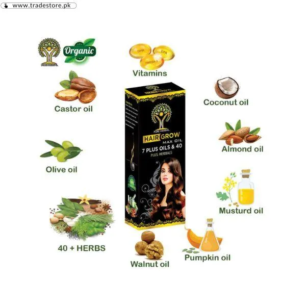 Grow Max Pro Price in Pakistan