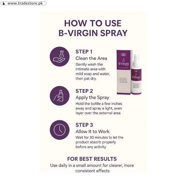 Serre Vagina Tightening Capsules Price in Pakistan