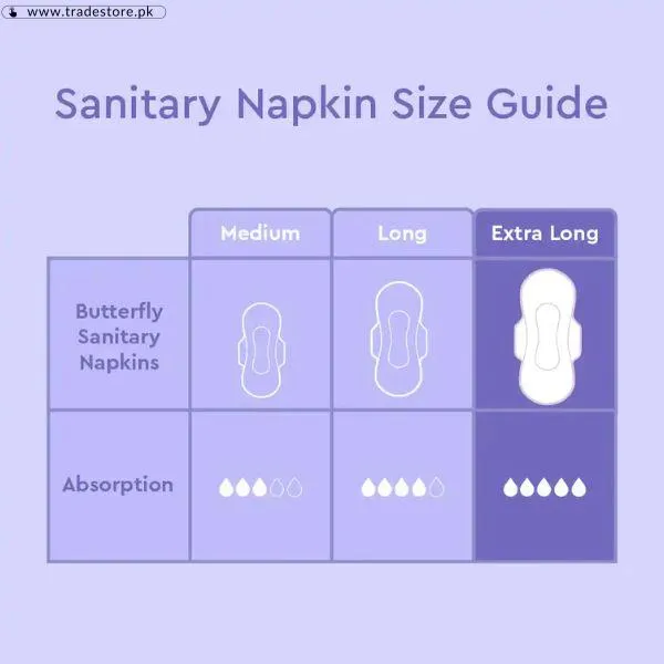 Ultra Thin Bloom Sanitary Pads - 16 Pcs