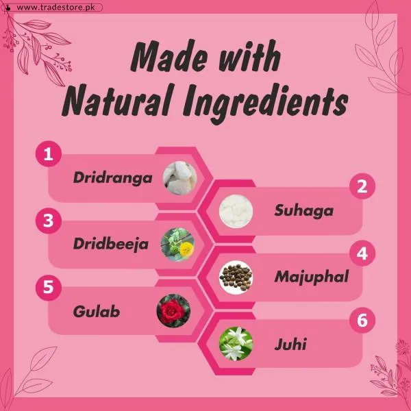 Vg 3 Tablets Price In Pakistan